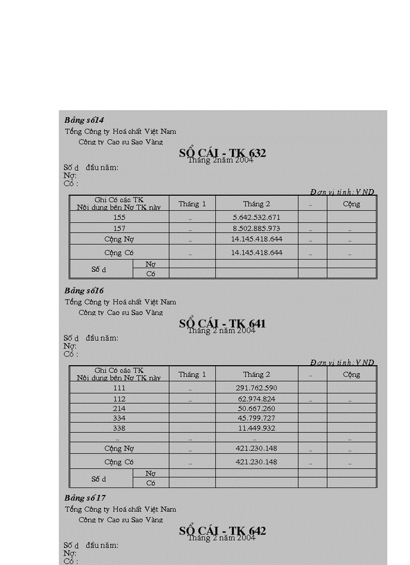 image for page Kế toán tiêu thụ thành phẩm và xác định kết quả tiêu thụ tại Công ty Cao su Sao Vàng
