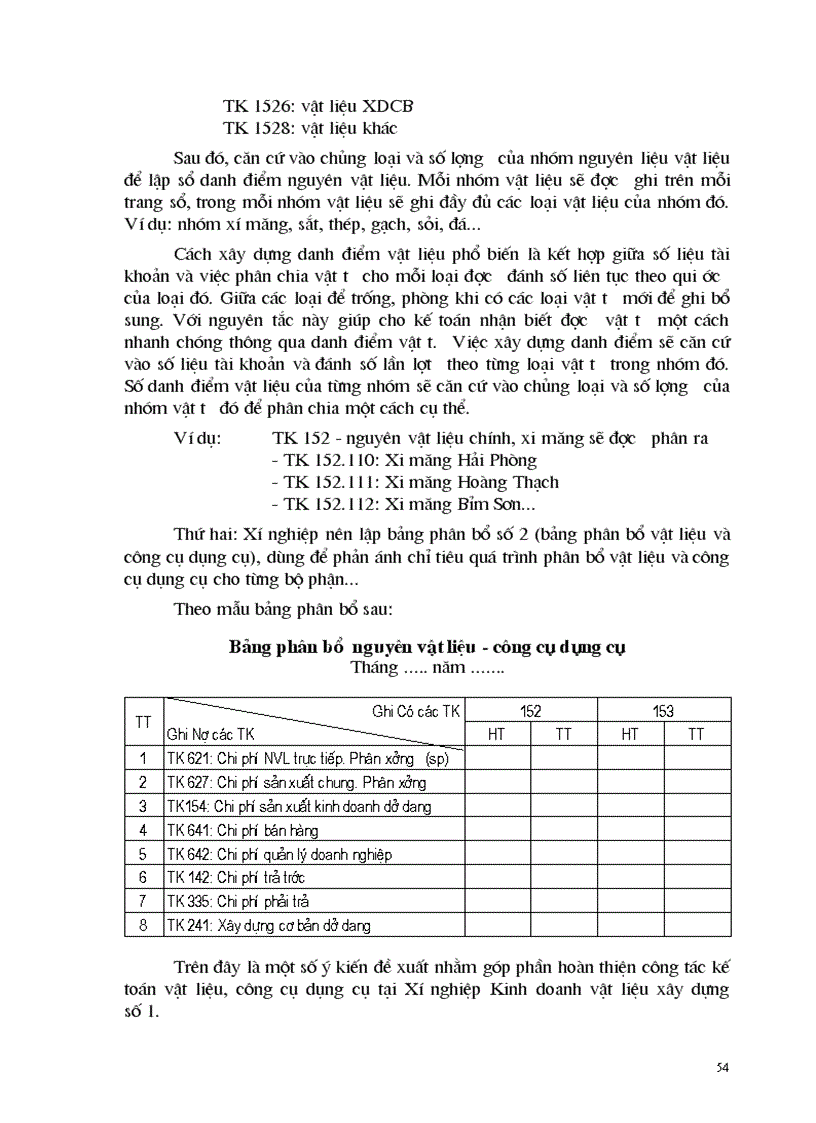 image for page Kế toán nguyên vật liệu và công cụ dụng cụ tại Xí nghiệp kinh doanh vật liệu xây dựng số