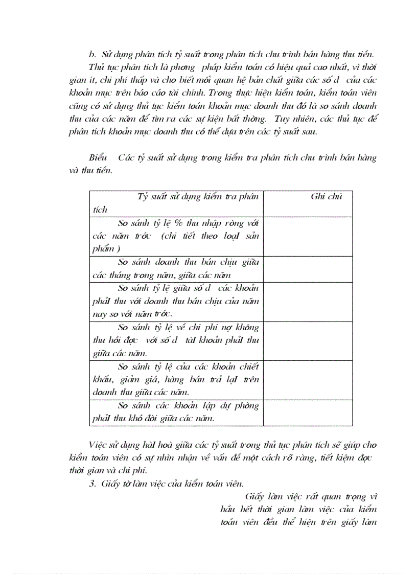 image for page Kiểm toán chu trình bán hàng thu tiền trong kiểm toán báo cáo tài chính do Công ty Dịch vụ Tư vấn Tài chính Kế toán và Kiểm toán AASC