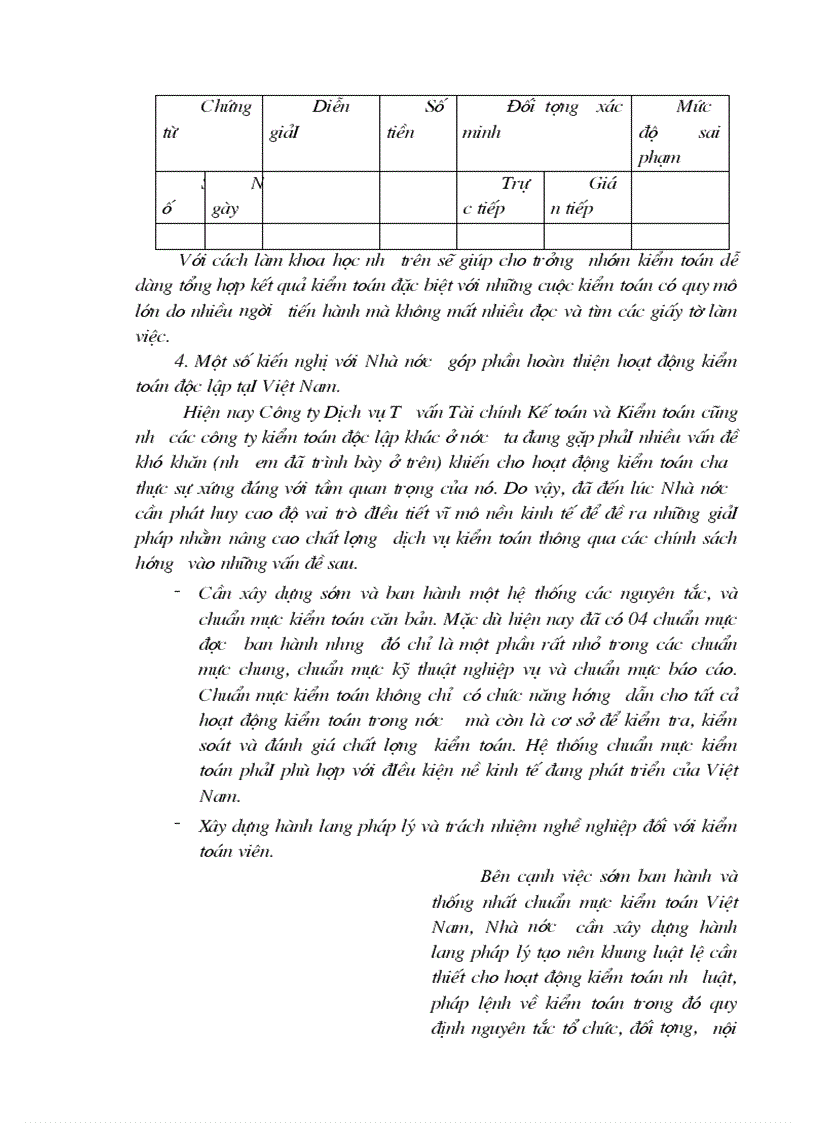 image for page Kiểm toán chu trình bán hàng thu tiền trong kiểm toán báo cáo tài chính do Công ty Dịch vụ Tư vấn Tài chính Kế toán và Kiểm toán AASC