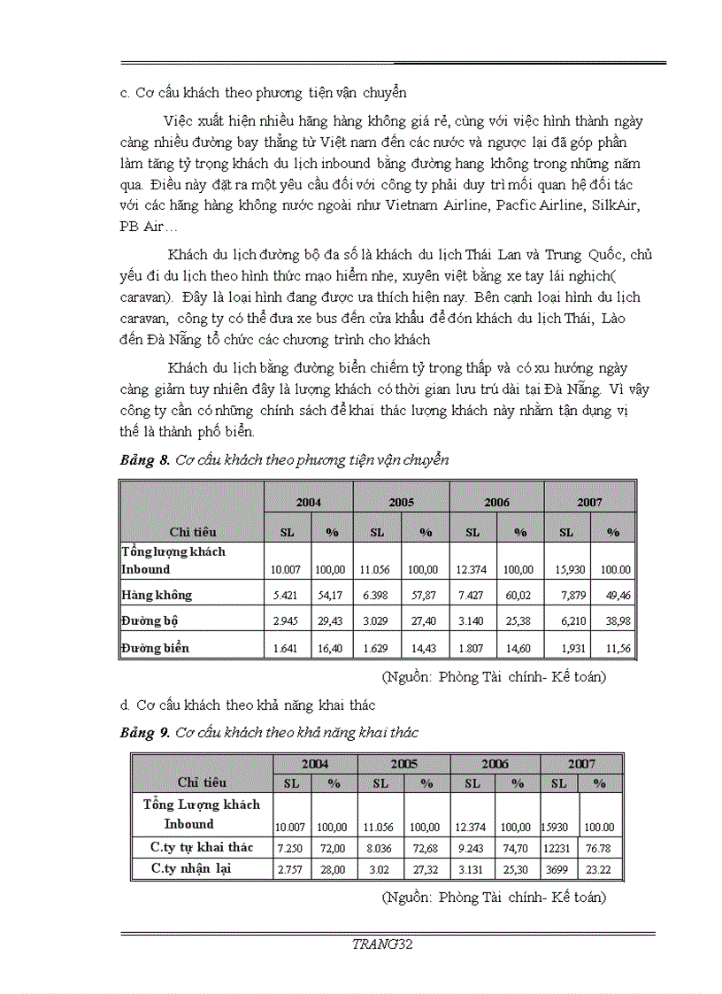 image for page Mối quan hệ giữa công ty lữ hành với các nhà cung cấp dịch vụ du lịch