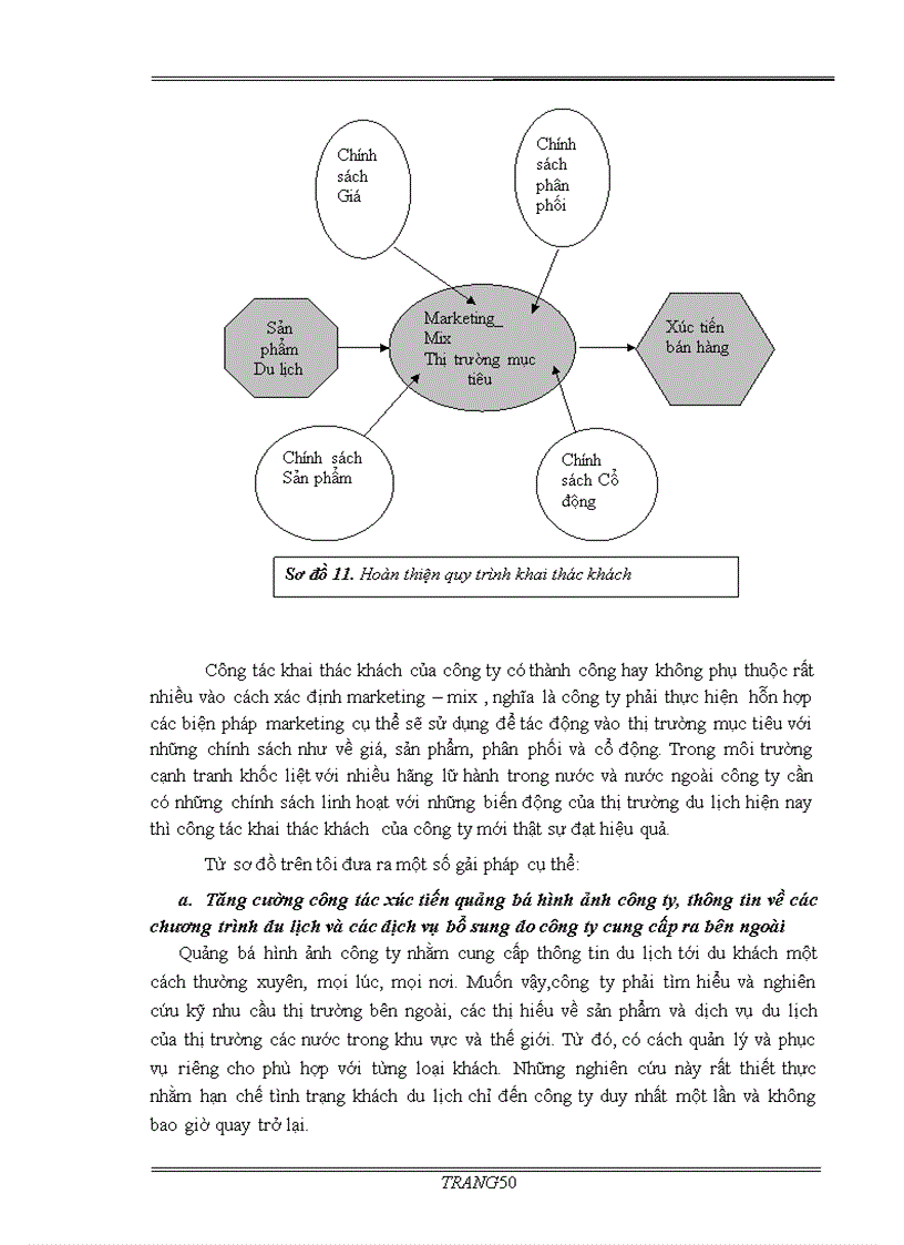 image for page Mối quan hệ giữa công ty lữ hành với các nhà cung cấp dịch vụ du lịch