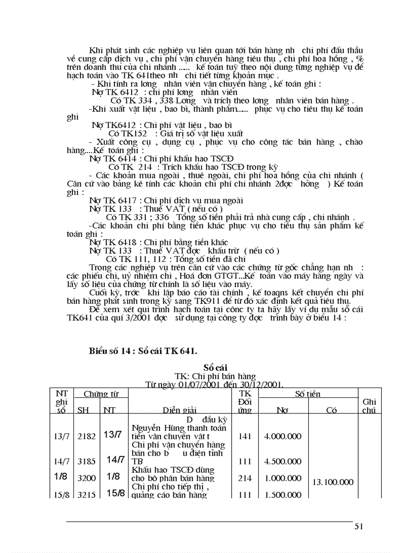 image for page Hoàn thiện hạch toán tiêu thụ và xác định kết quả tiêu thụ tại Công ty điện tử Viễn thông Quân đội