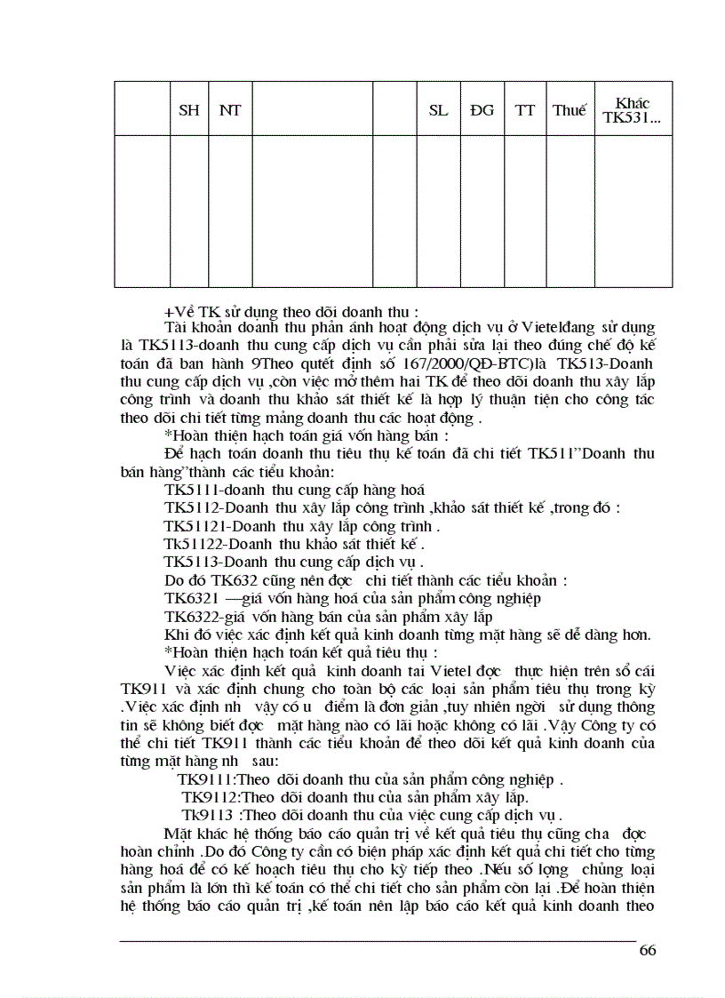 image for page Hoàn thiện hạch toán tiêu thụ và xác định kết quả tiêu thụ tại Công ty điện tử Viễn thông Quân đội