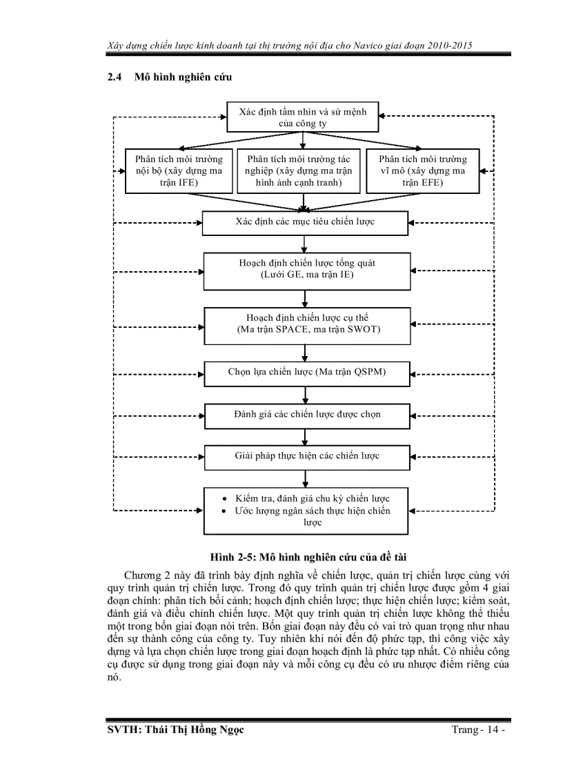 image for page Xây dựng chiến lược kinh doanh tại thị trường nội địa cho Công ty cổ phần Nam Việt giai đoạn 2010 2015