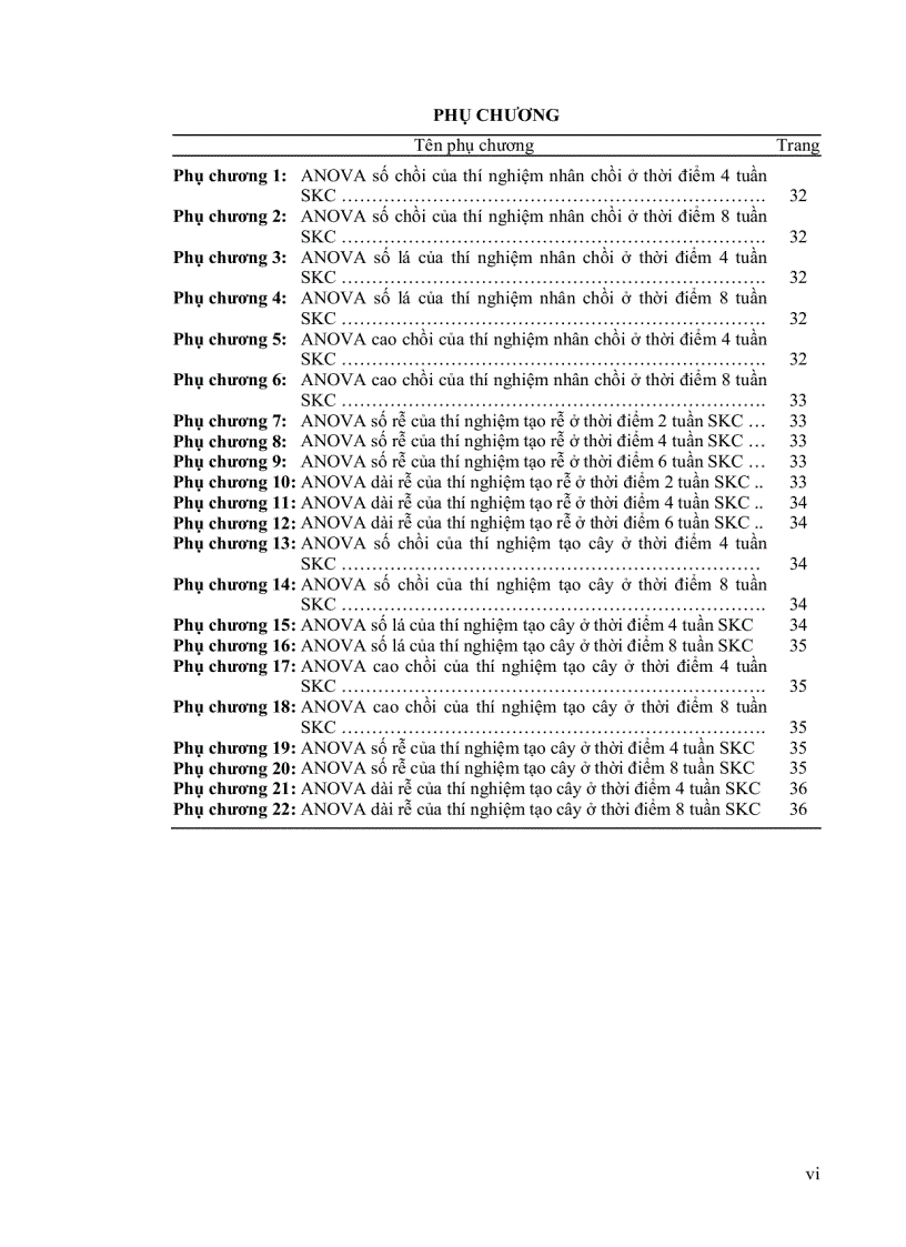image for page Cải tiến qui trình nhân giống gừng Zingiber officinale Rese bằng phương pháp nuôi cấy
