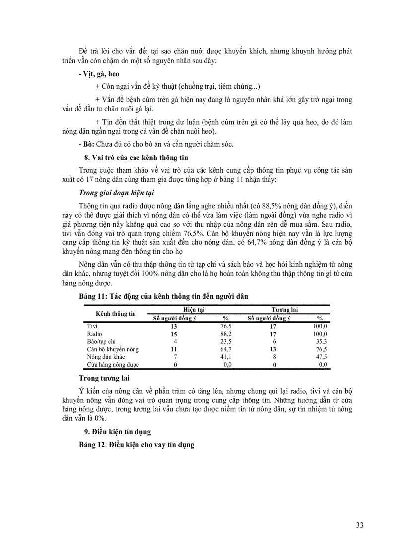 image for page Điều Tra Và Thiết Kế Xây Dựng Mô Hình Hệ Thống Canh Tác Bền Vững Trong Chuyển Đổi Cơ Cấu Cây Trồng Nơi Đất Cao Nhiều Cát Vùng Bảy Núi An Giang