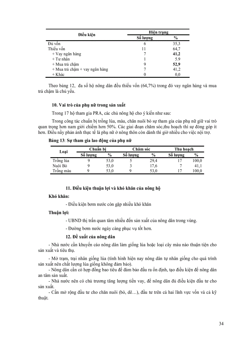 image for page Điều Tra Và Thiết Kế Xây Dựng Mô Hình Hệ Thống Canh Tác Bền Vững Trong Chuyển Đổi Cơ Cấu Cây Trồng Nơi Đất Cao Nhiều Cát Vùng Bảy Núi An Giang