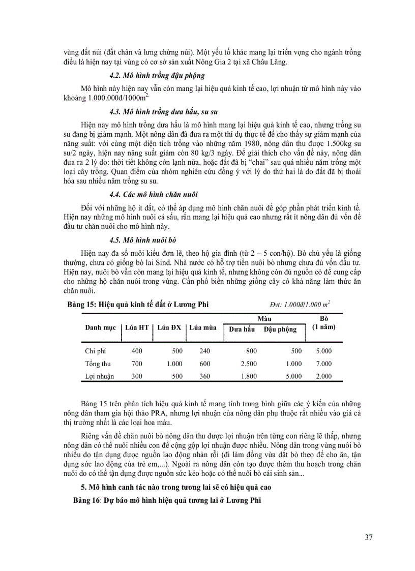 image for page Điều Tra Và Thiết Kế Xây Dựng Mô Hình Hệ Thống Canh Tác Bền Vững Trong Chuyển Đổi Cơ Cấu Cây Trồng Nơi Đất Cao Nhiều Cát Vùng Bảy Núi An Giang