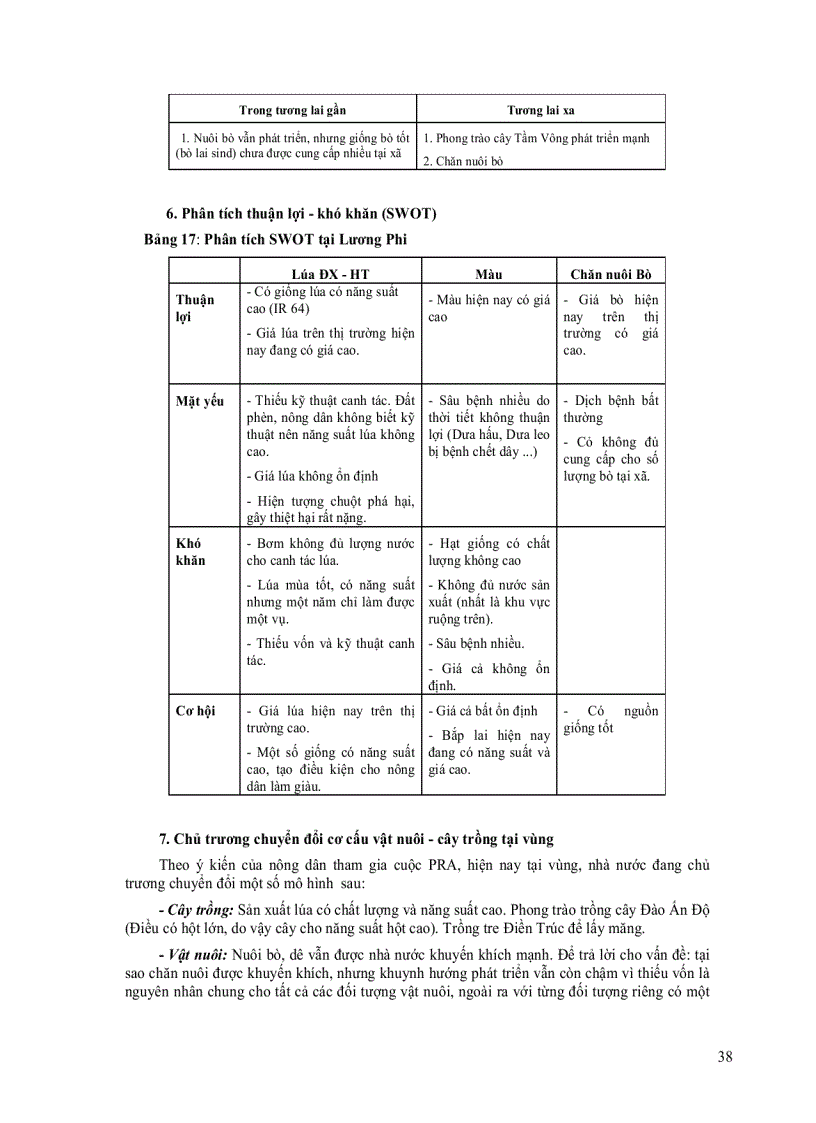 image for page Điều Tra Và Thiết Kế Xây Dựng Mô Hình Hệ Thống Canh Tác Bền Vững Trong Chuyển Đổi Cơ Cấu Cây Trồng Nơi Đất Cao Nhiều Cát Vùng Bảy Núi An Giang