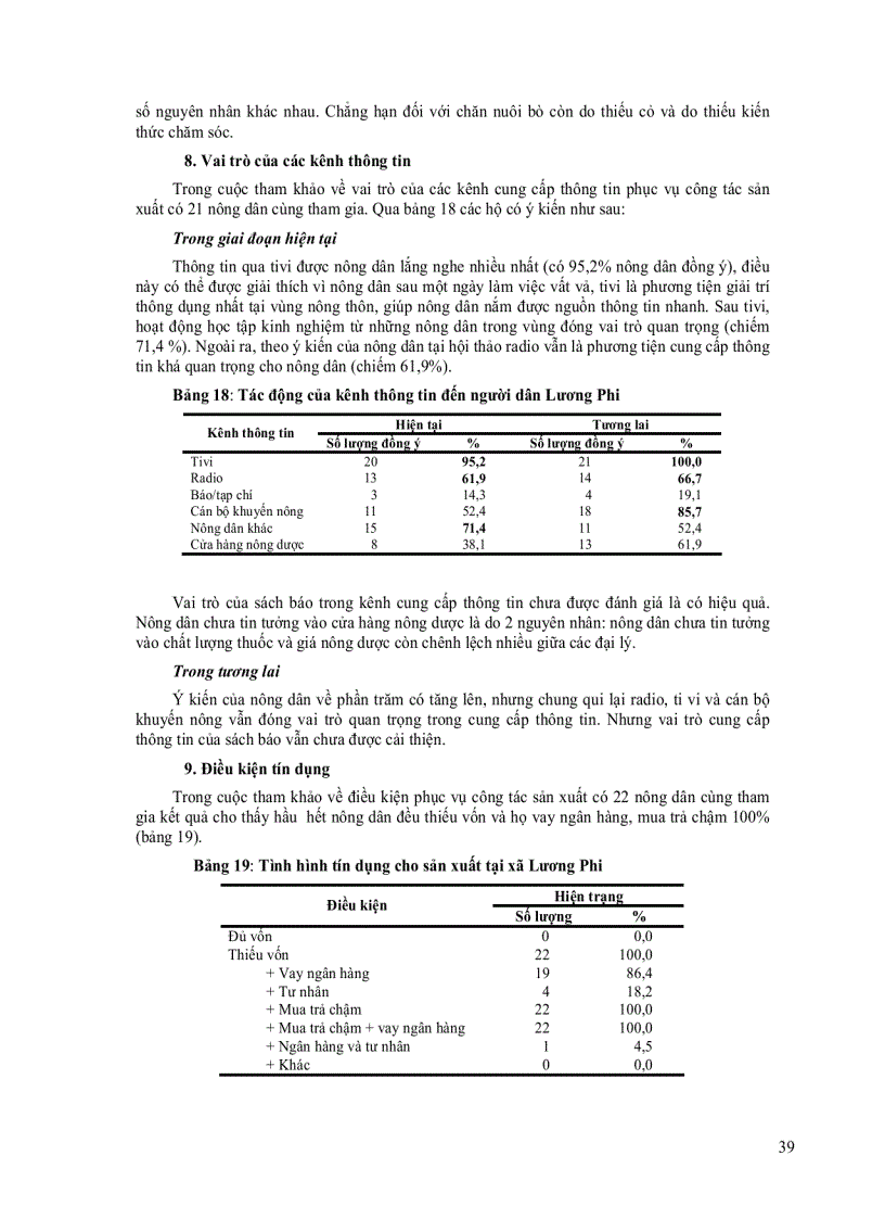 image for page Điều Tra Và Thiết Kế Xây Dựng Mô Hình Hệ Thống Canh Tác Bền Vững Trong Chuyển Đổi Cơ Cấu Cây Trồng Nơi Đất Cao Nhiều Cát Vùng Bảy Núi An Giang