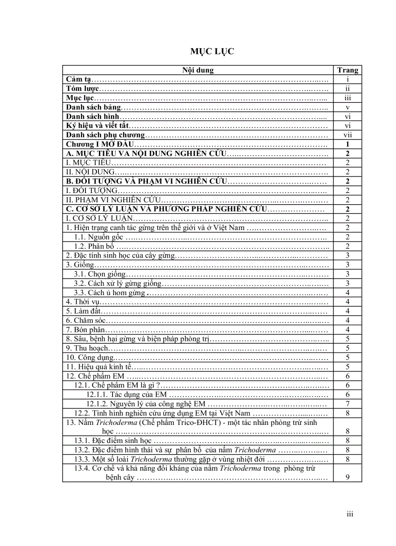 image for page Hiệu quả của chế phẩm EM TRICO ĐHCT đối với bệnh thối củ gừng và ảnh hưởng của lượng giống kích thước sọt tre lên sinh trưởng năng suất củ gừng tại Mỹ An Chợ Mới An Giang