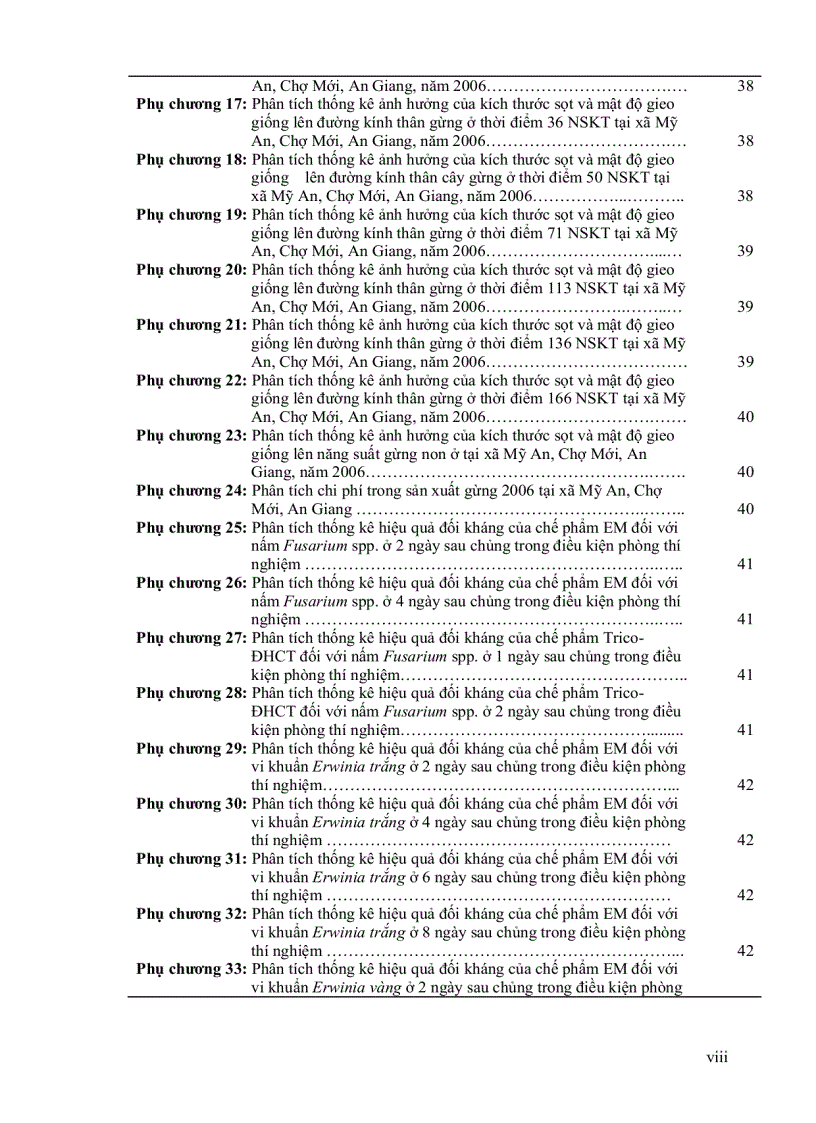image for page Hiệu quả của chế phẩm EM TRICO ĐHCT đối với bệnh thối củ gừng và ảnh hưởng của lượng giống kích thước sọt tre lên sinh trưởng năng suất củ gừng tại Mỹ An Chợ Mới An Giang