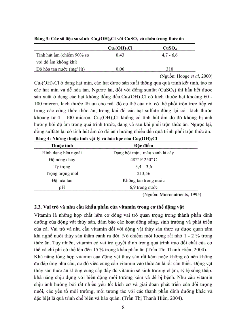 image for page Khảo sát ảnh hưởng nồng độ phối trộn Cu2 OH 3Cl trong thức ăn đến tỉ lệ sống tốc độ tăng trưởng và sự tích lũy Vitamin E Cu trong thịt fillet và gan của cá tra Pangasius hypophthalmus