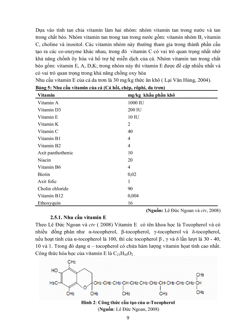 image for page Khảo sát ảnh hưởng nồng độ phối trộn Cu2 OH 3Cl trong thức ăn đến tỉ lệ sống tốc độ tăng trưởng và sự tích lũy Vitamin E Cu trong thịt fillet và gan của cá tra Pangasius hypophthalmus