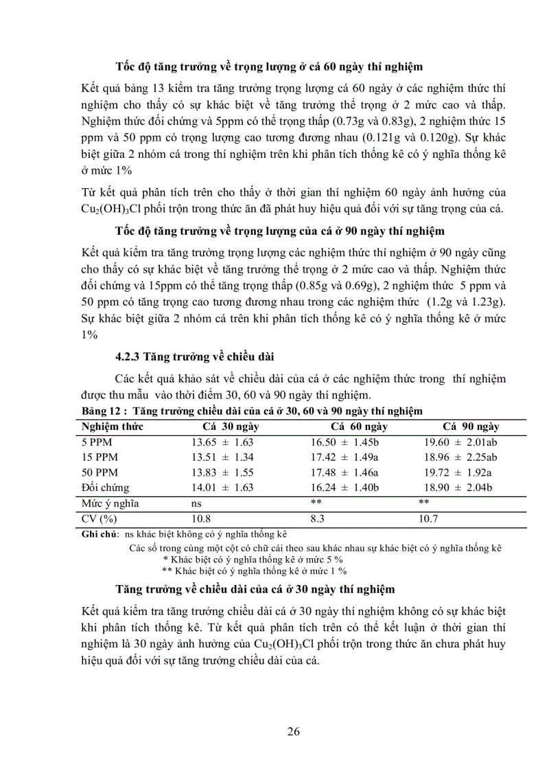 image for page Khảo sát ảnh hưởng nồng độ phối trộn Cu2 OH 3Cl trong thức ăn đến tỉ lệ sống tốc độ tăng trưởng và sự tích lũy Vitamin E Cu trong thịt fillet và gan của cá tra Pangasius hypophthalmus