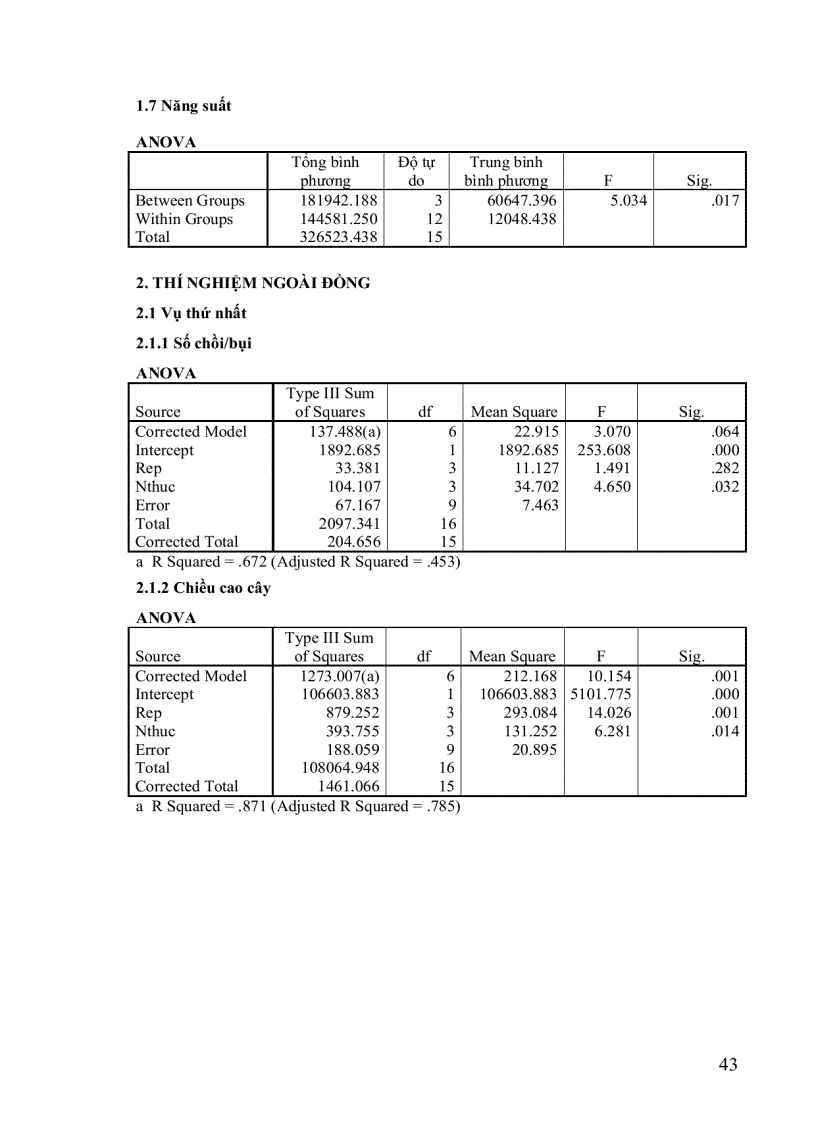 image for page Khảo sát khả năng chịu ngập sinh trưởng năng suất và dinh dưỡng của cỏ Paspalum atratum