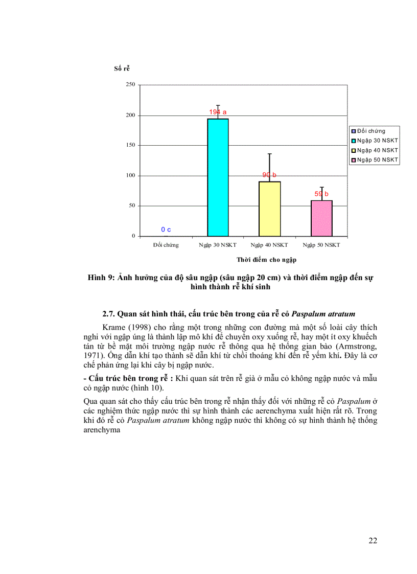 image for page Khảo sát khả năng chịu ngập sinh trưởng năng suất và dinh dưỡng của cỏ Paspalum atratum