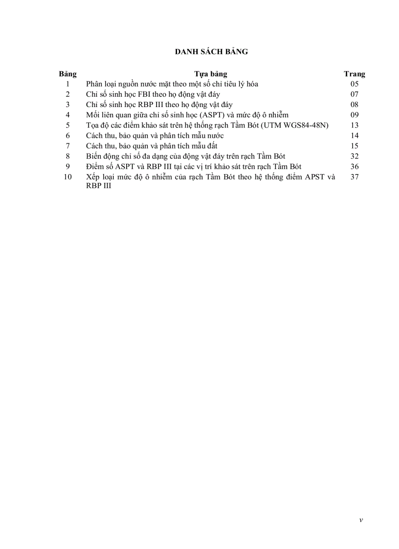 image for page Khảo sát sự phân bố động vật đáy với các yếu tố môi trường nền đáy ở rạch Tầm Bót Tp Long Xuyên