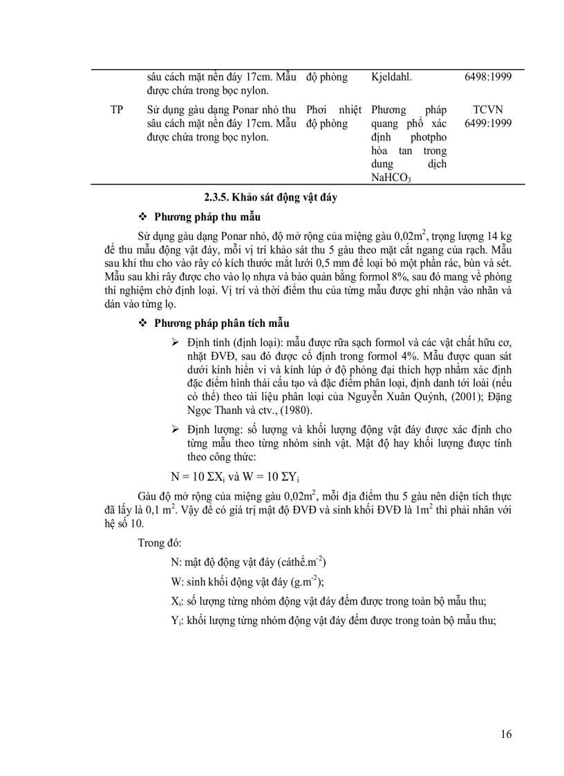image for page Khảo sát sự phân bố động vật đáy với các yếu tố môi trường nền đáy ở rạch Tầm Bót Tp Long Xuyên