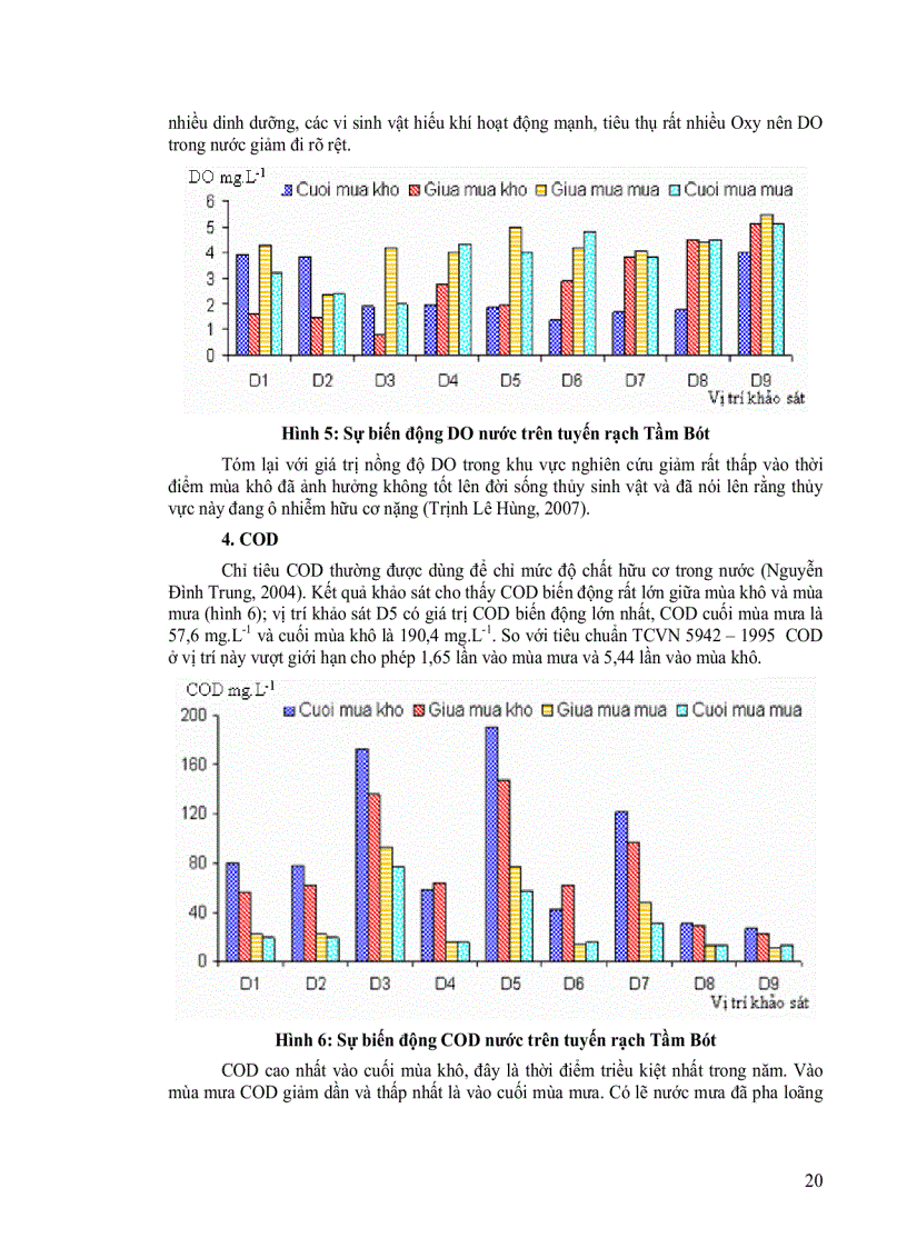 image for page Khảo sát sự phân bố động vật đáy với các yếu tố môi trường nền đáy ở rạch Tầm Bót Tp Long Xuyên