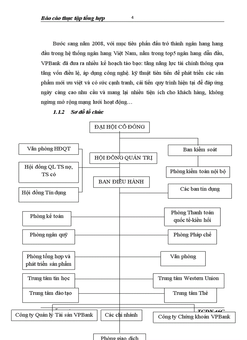 Báo cáo thực tập tại CHI NHÁNH VPBANK HOÀN KIẾM HÀ NỘI