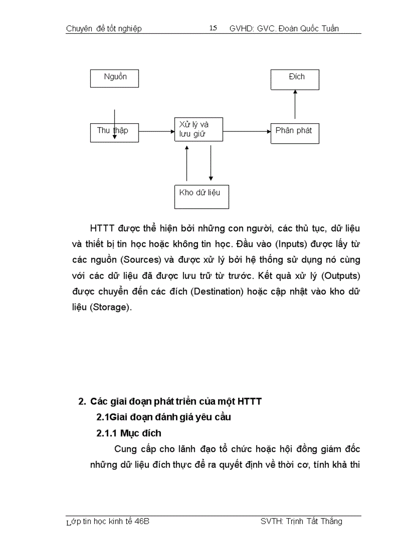 image for page Xây dựng chương trình quản lý thẻ ATM của Ngân hàng VIBank chi nhánh Quang Trung Hà Nội