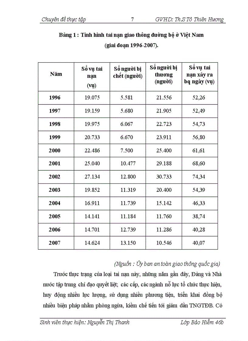 image for page Thực trạng và giải pháp nhằm nâng cao hiệu quả hoạt động của nghiệp vụ bảo hiểm vật chất xe cơ giới tại phòng bảo hiểm Cầu Giấy công ty bảo hiểm Hà Nội
