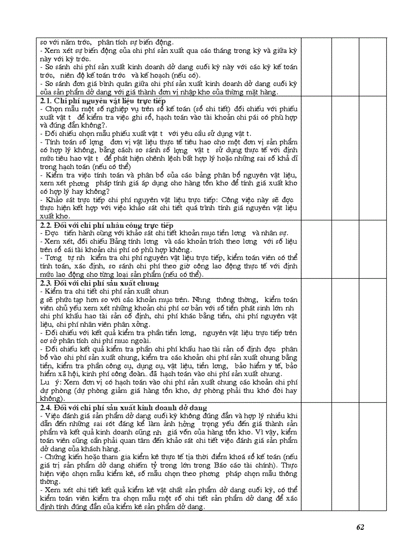 image for page Tổ chức công tác kế toán tập hợp chi phí sản xuất và tính giá thành sản phẩm tại Công ty CP Đầu tư Xây lắp Thương mại và Dịch vụ