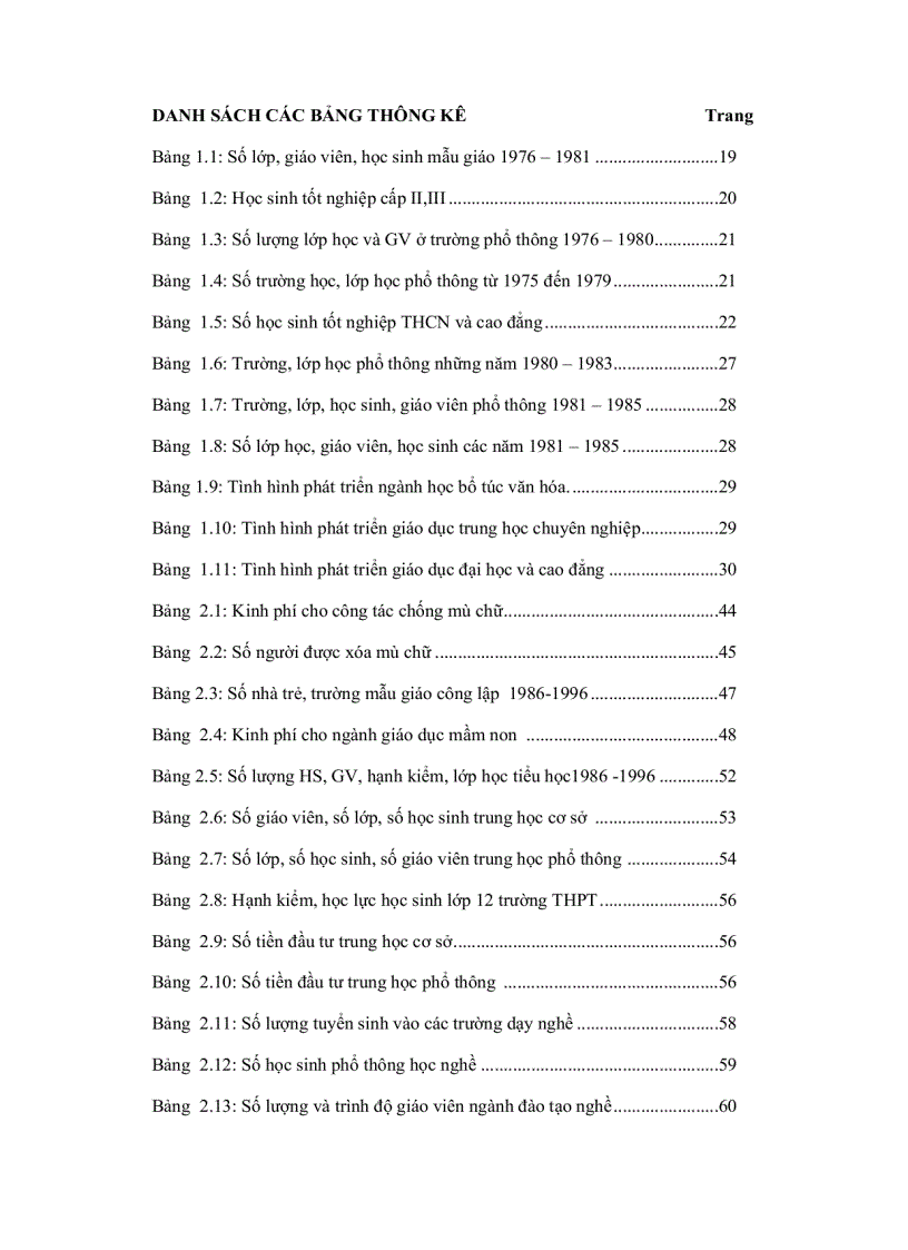 image for page Lịch sử giáo dục An Giang 1975 2005