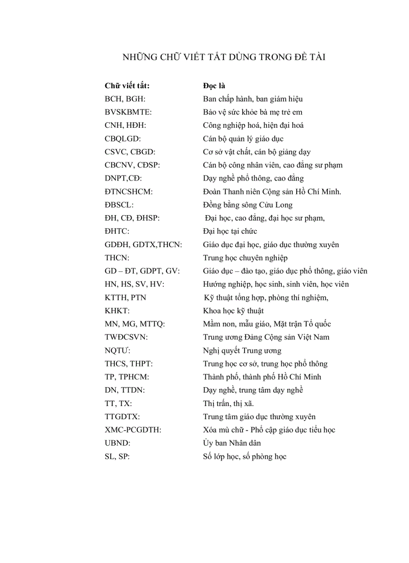 image for page Lịch sử giáo dục An Giang 1975 2005