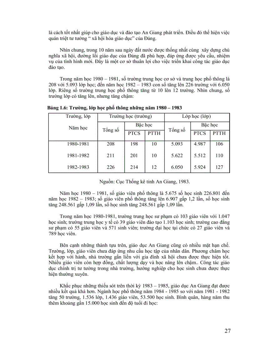 image for page Lịch sử giáo dục An Giang 1975 2005