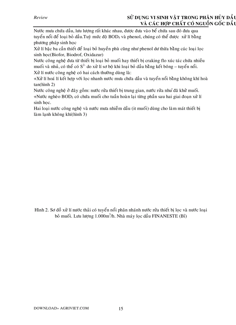 image for page Vi sinh vật xử lý dầu trong nước