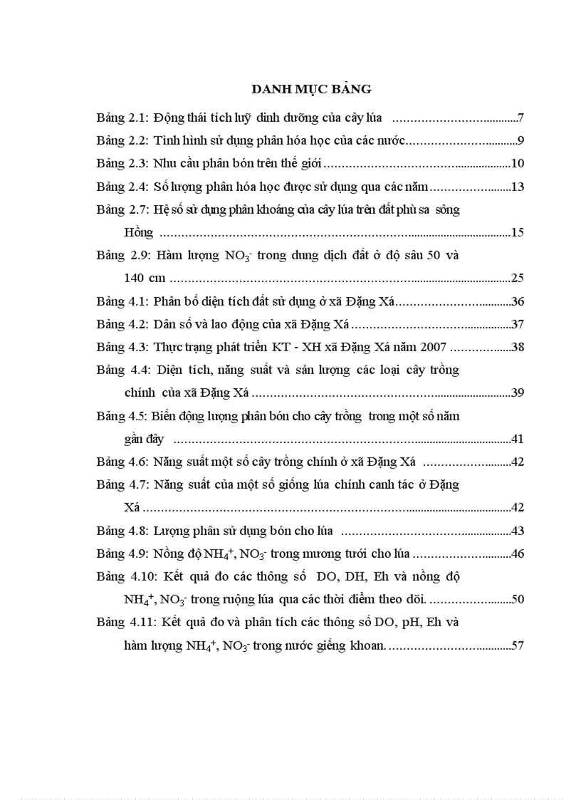 image for page Ảnh hưởng của việc sử dụng phân đạm đến khả năng tích lũy hàm lượng NO3 NH4 trong nước mặt và nước ngầm tại xã Đặng Xá huyện Gia Lâm thành phố Hà Nội