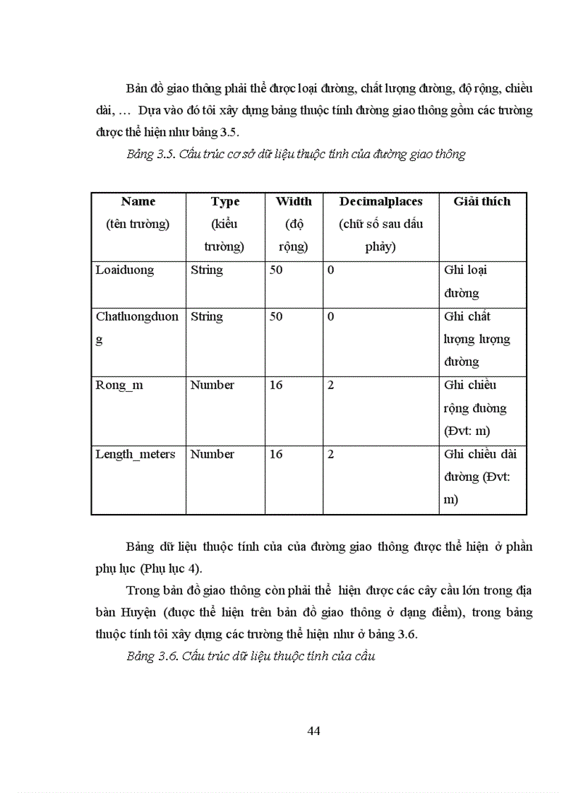 image for page Xây dựng cơ sở dữ liệu tài nguyên đất phục vụ công tác quản lý đất đai huyện Tam Nông tỉnh Phú Thọ
