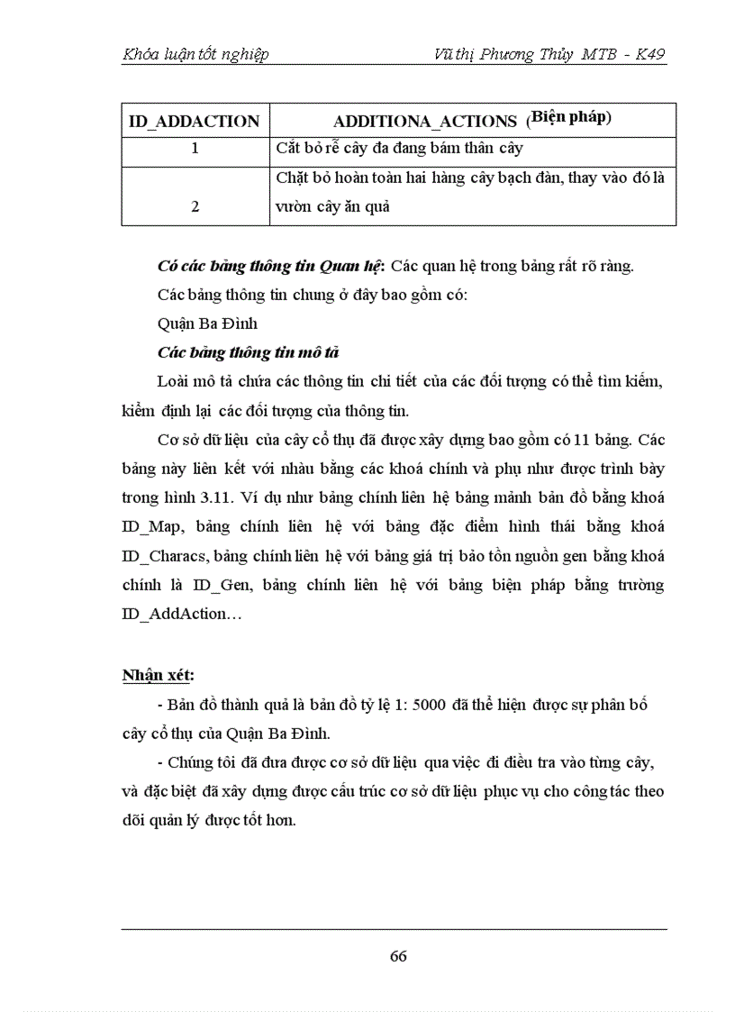 image for page Ứng dụng công nghệ viễn thám và GIS trong công tác điều tra theo dõi và quản lý thảm cây xanh cây cổ thụ góp phần bảo vệ cảnh quan môi trường tại Quận Ba Đình Hà Nội