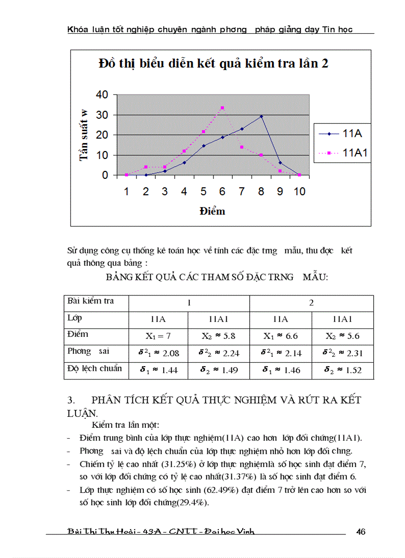 image for page Hình thành và phát triển năng lực trí tuệ chung cho học sinh THPT thông qua giảng dạy ngôn ngữ lập trình Pascal