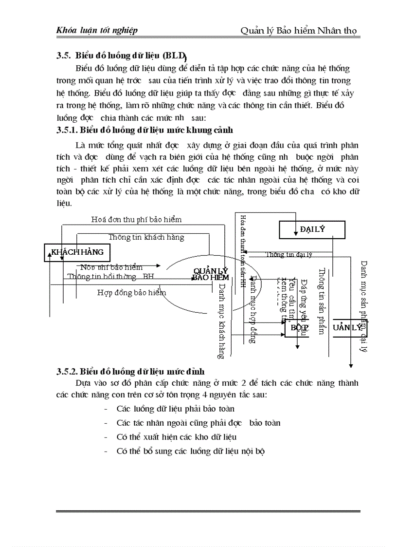 image for page Quản lý Bảo hiểm Nhân thọ