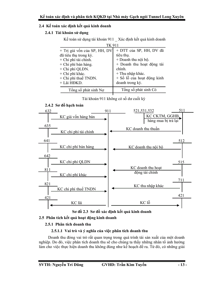 image for page Kế toán xác định và phân tích kết quả kinh doanh tại nhà máy gạch ngói Tunnel Long Xuyên