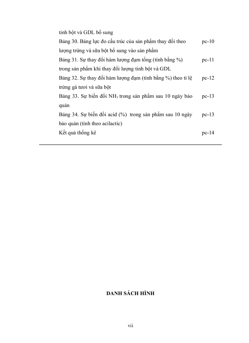image for page Khảo Sát Ảnh Hưởng Của Việc Bổ Sung Tinh Bột Trứng Sữa Bột Đến Chất Lượng Sản Phẩm Tàu Hủ Mềm