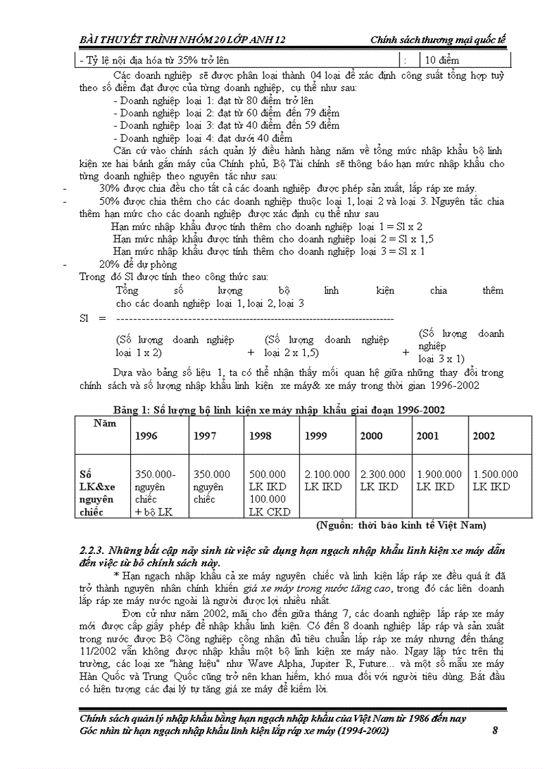 image for page Chính sách quản lý nhập khẩu bằng hạn ngạch nhập khẩu của Việt Nam từ 1986 đến nay