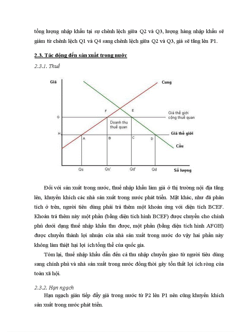 image for page Xu hướng sử dụng thuế và hạn ngạch nhập khẩu hiện nay