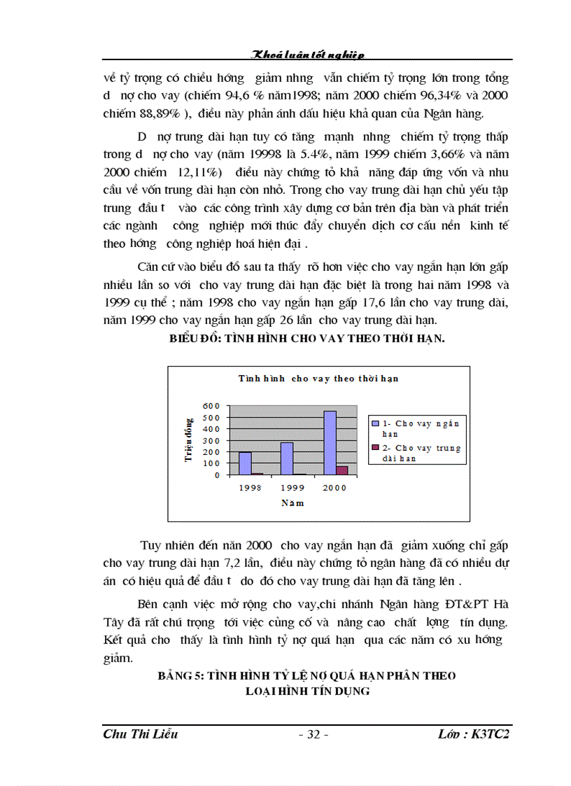 image for page Các giải pháp hoàn thiện nghiệp vụ kế toán cho vay tại chi nhánh ngân hàng NHĐT PT BIDV Hà Tây