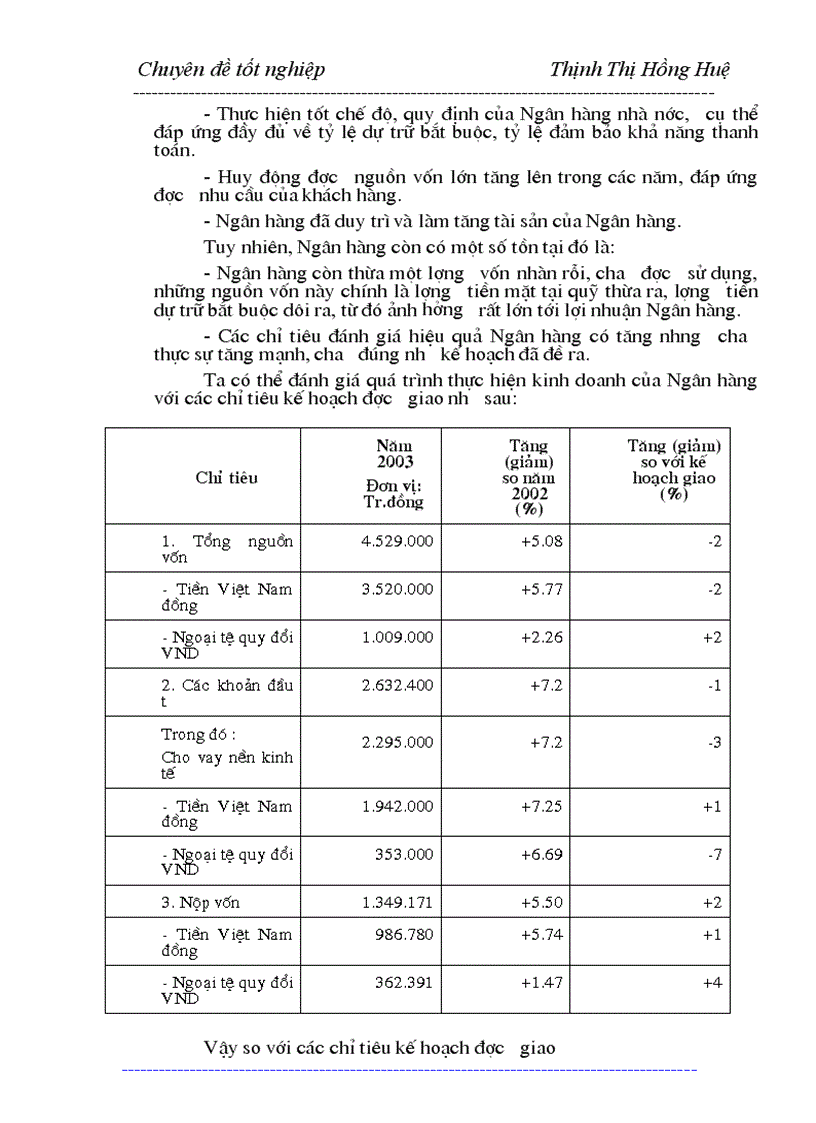 image for page 1số giải pháp nhằm hoàn thiện nghiệp vụ kế toán huy động vốn tại ngân hàng NHĐT PT BIDV Uông Bí lt KTNH gt