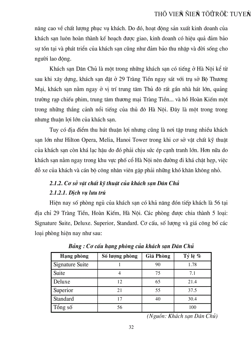 image for page Hoàn thiện công tác quản lý và sử dụng nhân lực tại khách sạn Dân Chủ