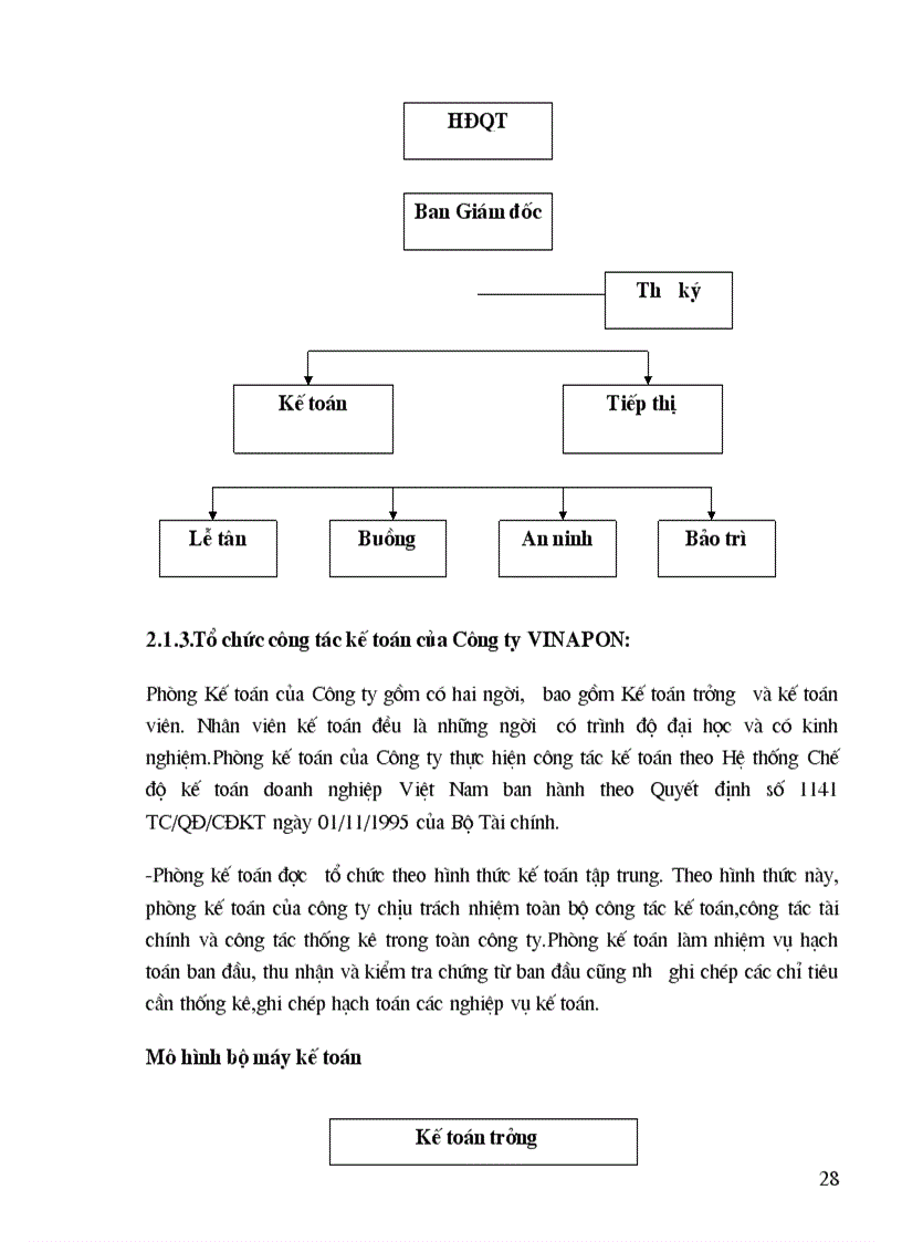 image for page Hoàn thiện kế toán tiền lương và các khoản trích theo lương tại Công ty VINAPON