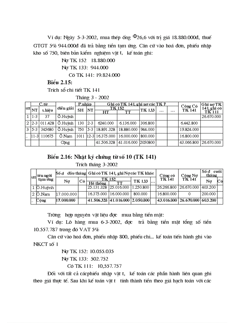 image for page Hoàn thiện công tác hạch toán nguyên vật liệu với việc tăng cường hiệu quả sử dụng nguyên vật liệu tại Công ty Cơ khí ô tô 1 5