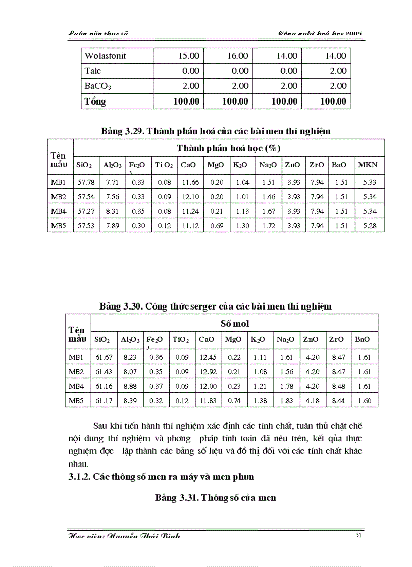 image for page Áp dụng công nghệ hoá học cho Công ty Sứ Thanh Trì