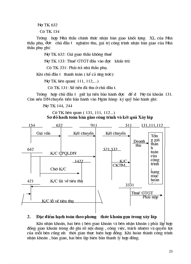 image for page Hạch toán chi phí sản xuất và tính giá thành sản phẩm Xây lắp
