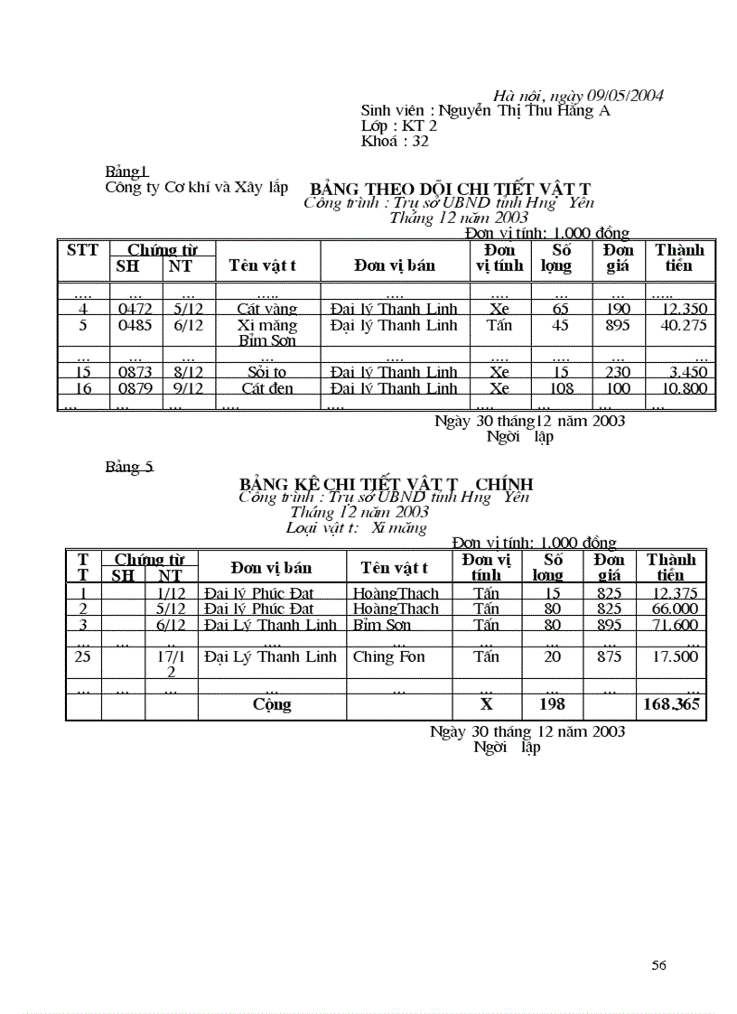 image for page Hạch toán chi phí sản xuất và tính giá thành sản phẩm Xây lắp